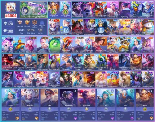 Acc Liên Quân mã 4004