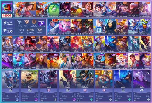 Acc Liên Quân mã 4006